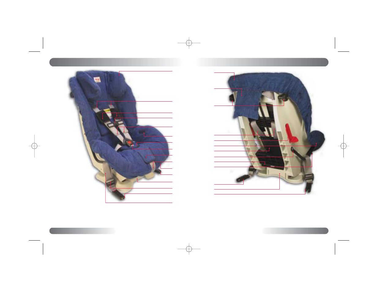 Britax Wizard User Manual | Page 5 / 21