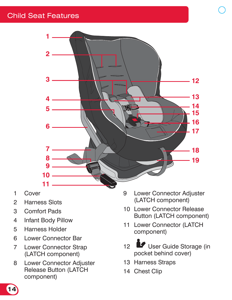 Britax ROUNDABOUT 55 User Manual | Page 16 / 70