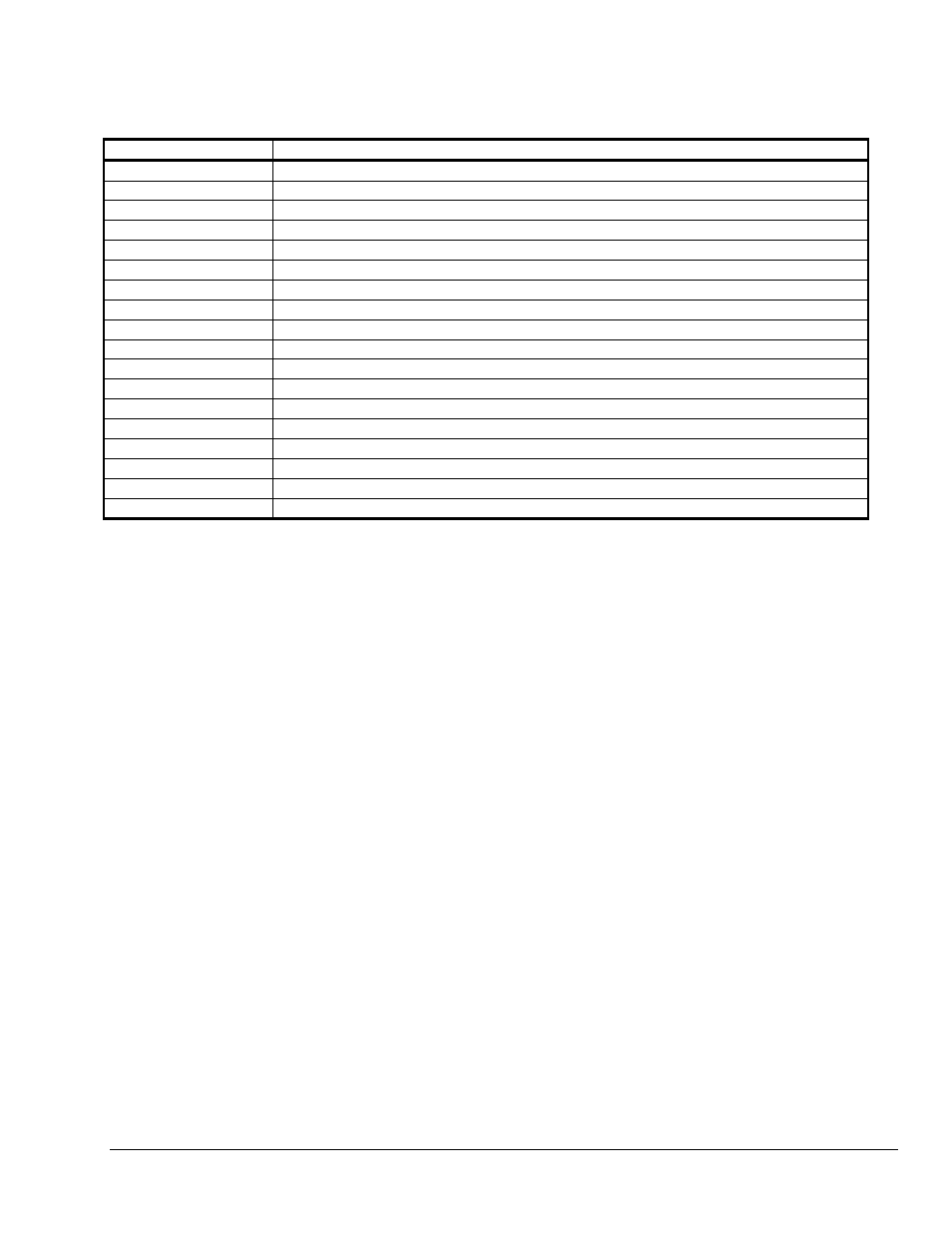 BASO BG1100M User Manual | Page 11 / 15