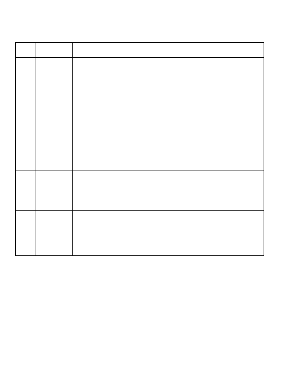 BASO BG1100M User Manual | Page 6 / 15