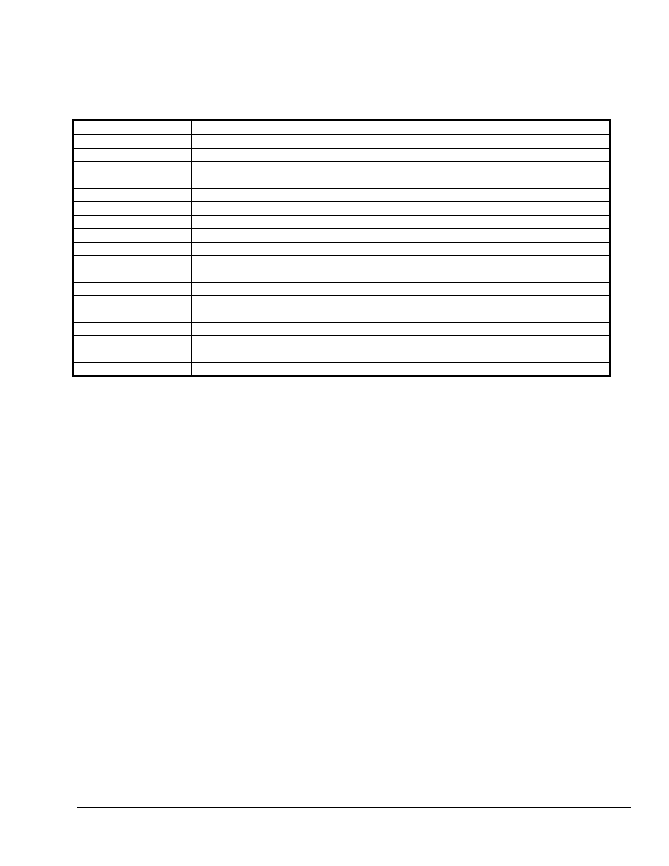 BASO BG1600M 2014 User Manual | Page 13 / 15