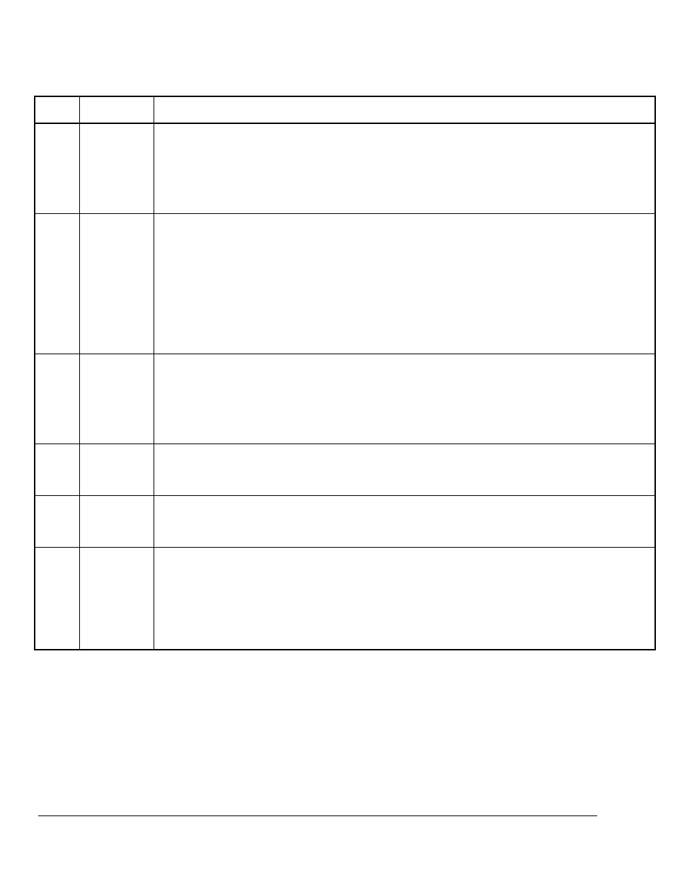 BASO BG1600M 2014 User Manual | Page 8 / 15