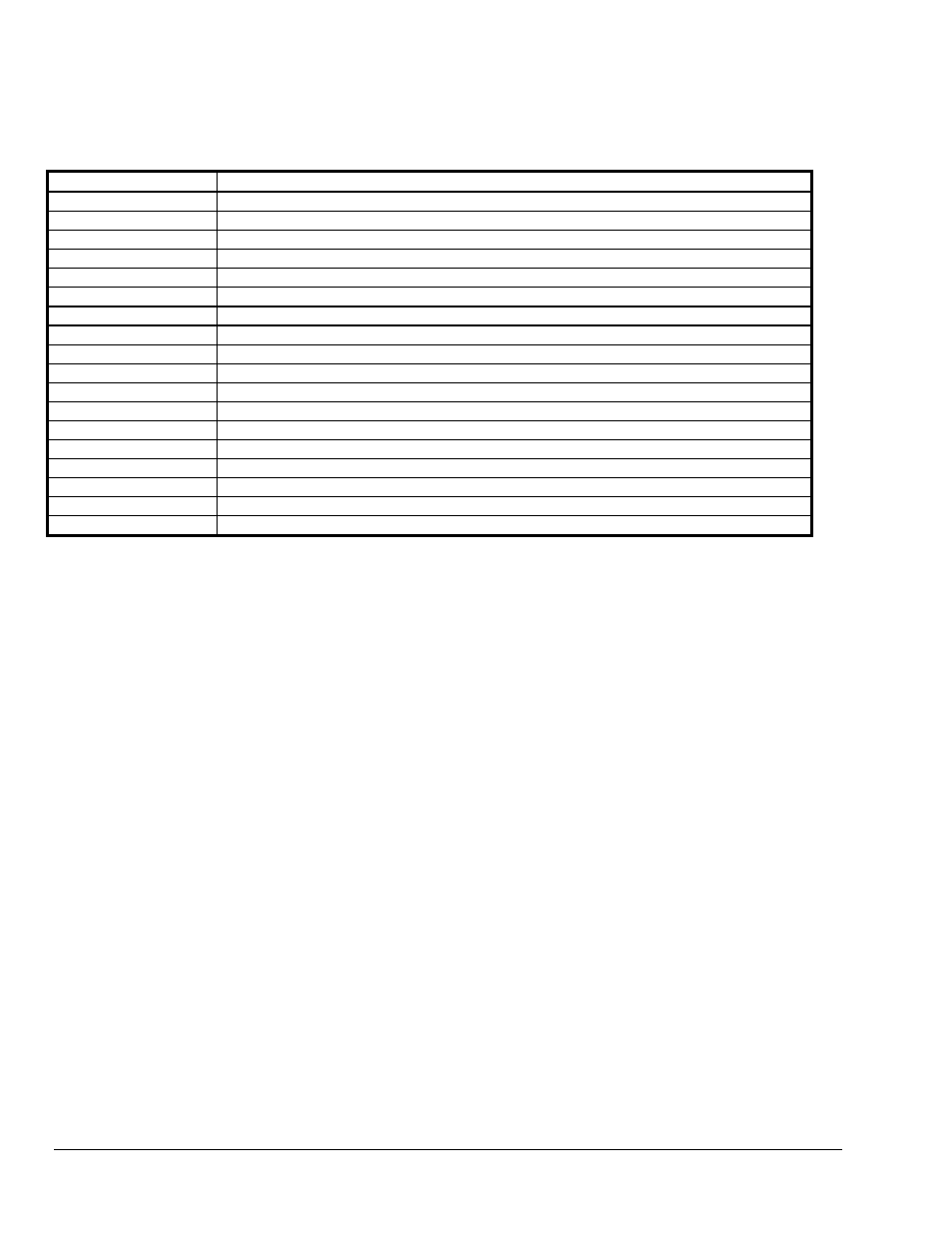 BASO BG1600M 2010 User Manual | Page 12 / 15