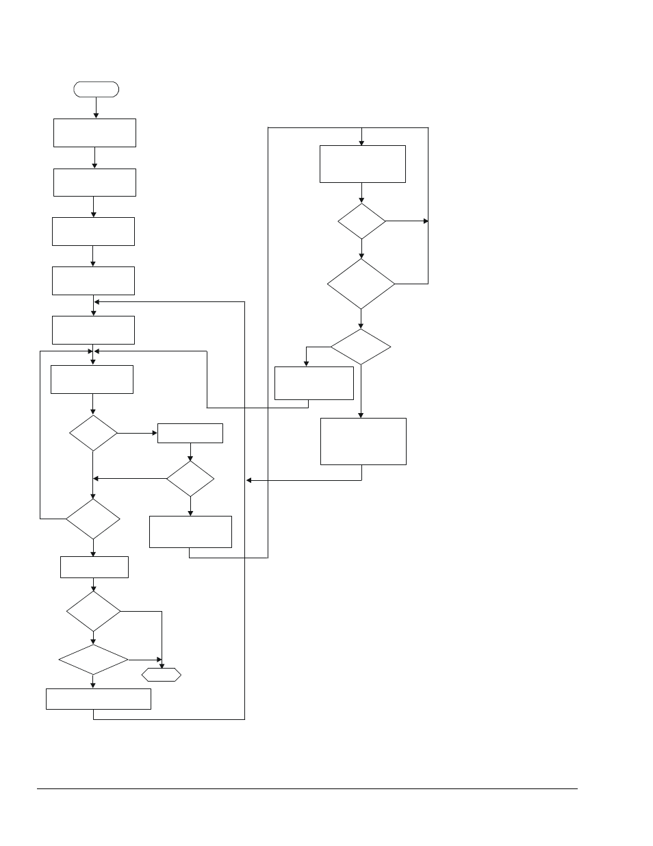 Figure 2: sequence of operation | BASO BG1600M 2010 User Manual | Page 8 / 15