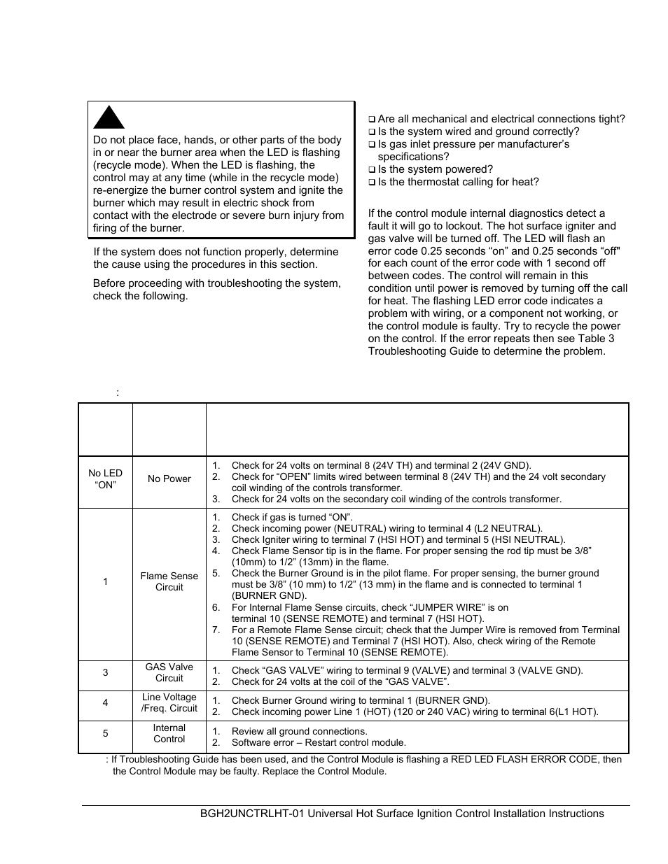 Troubleshooting | BASO BGH2UNCNTRLHT-01 User Manual | Page 13 / 19