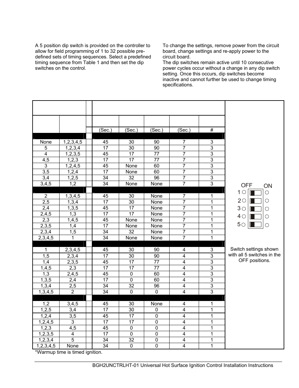 BASO BGH2UNCNTRLHT-01 User Manual | Page 9 / 19