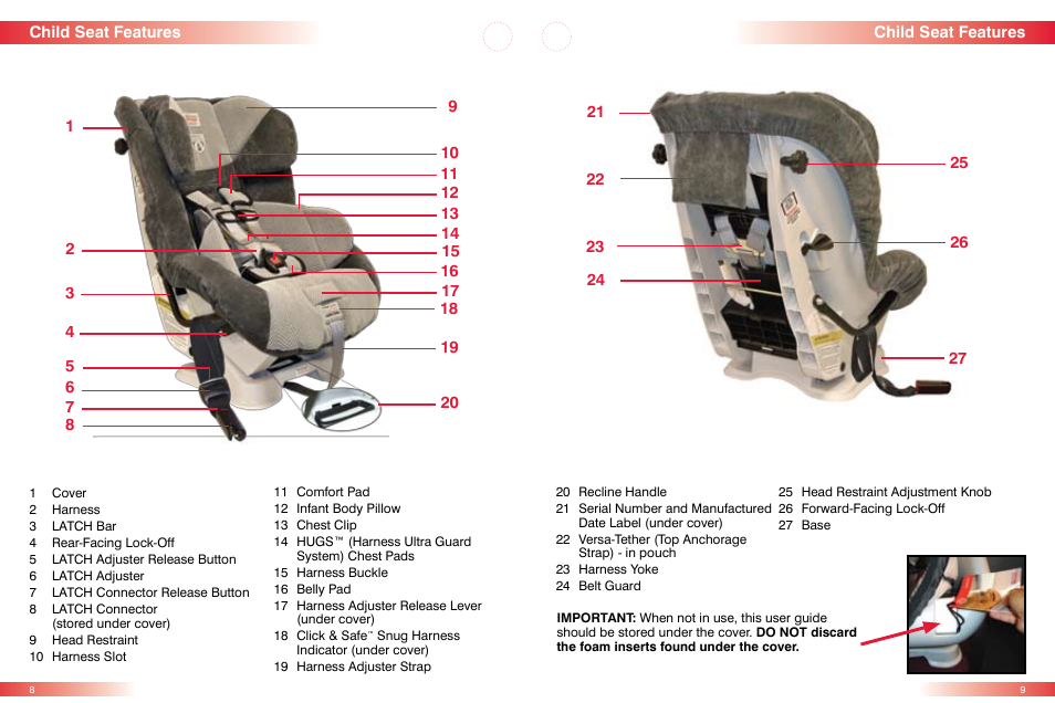Britax BOULEVARD CS User Manual | Page 6 / 24