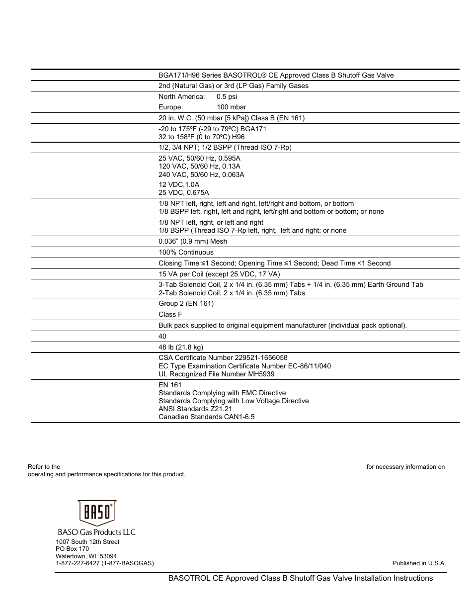 Technical specifications | BASO BGAH96 Series BASOTROL User Manual | Page 5 / 5