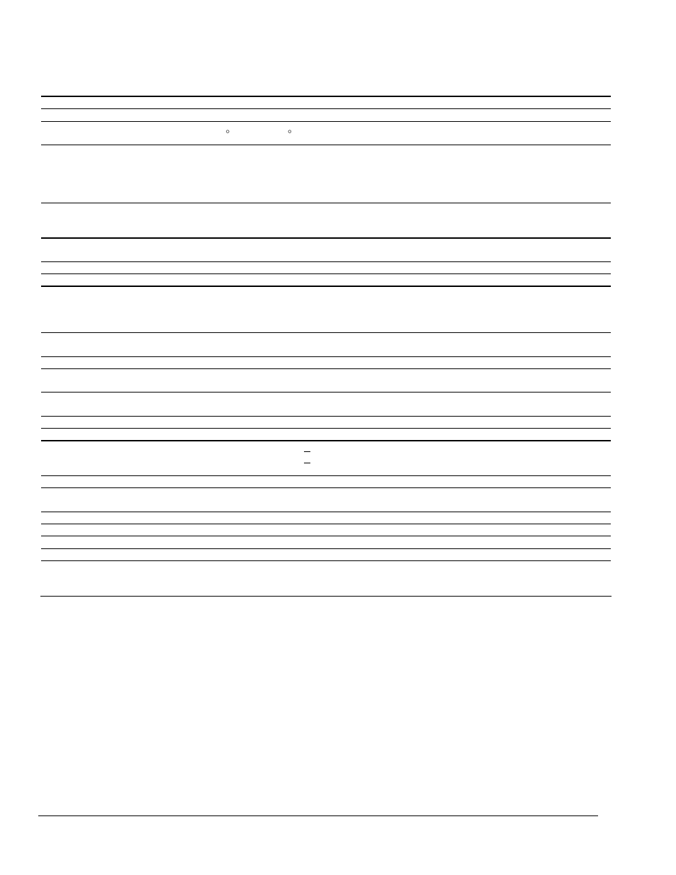 BASO BGC258 Series BASOTROL User Manual | Page 6 / 7