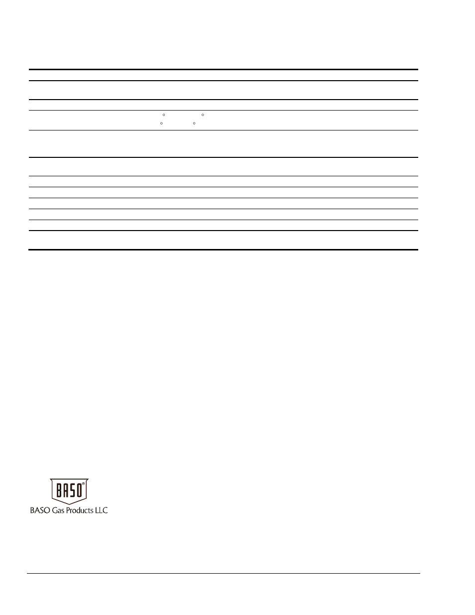 Technical specifications | BASO G292 Series Dual Pilot Gas Valve User Manual | Page 4 / 4