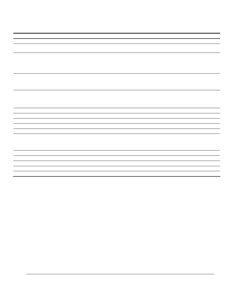 Technical specifications | BASO G95 Series Single Operator Valve User Manual | Page 5 / 5