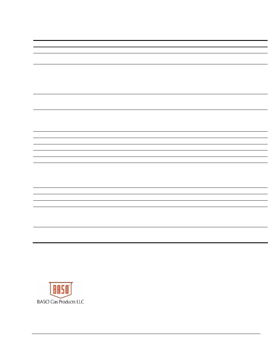 Technical specifications | BASO G96 Series Dual Operator Valve User Manual | Page 5 / 5