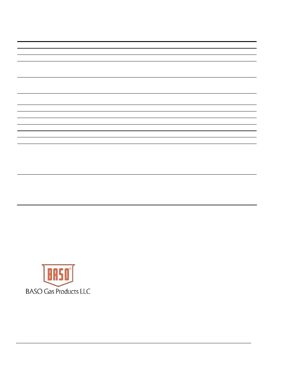Technical specifications | BASO H15 Series 100% Shutoff User Manual | Page 6 / 6