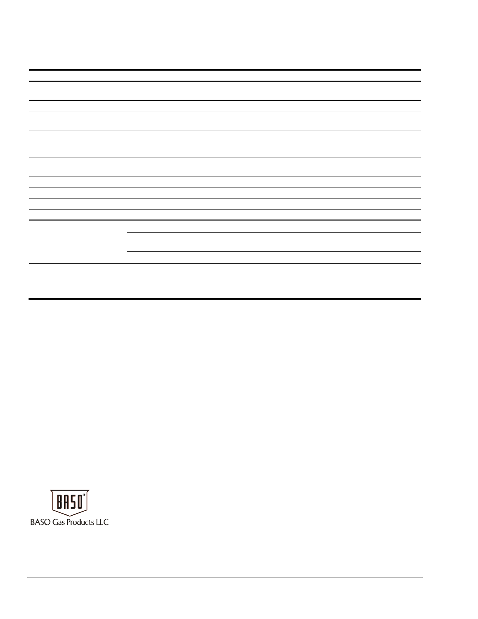 Technical specifications | BASO H19 Series High Pressure Safety Pilot Valve User Manual | Page 4 / 4