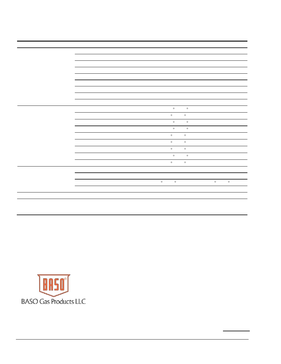 Technical specifications | BASO Q90 Series User Manual | Page 4 / 4