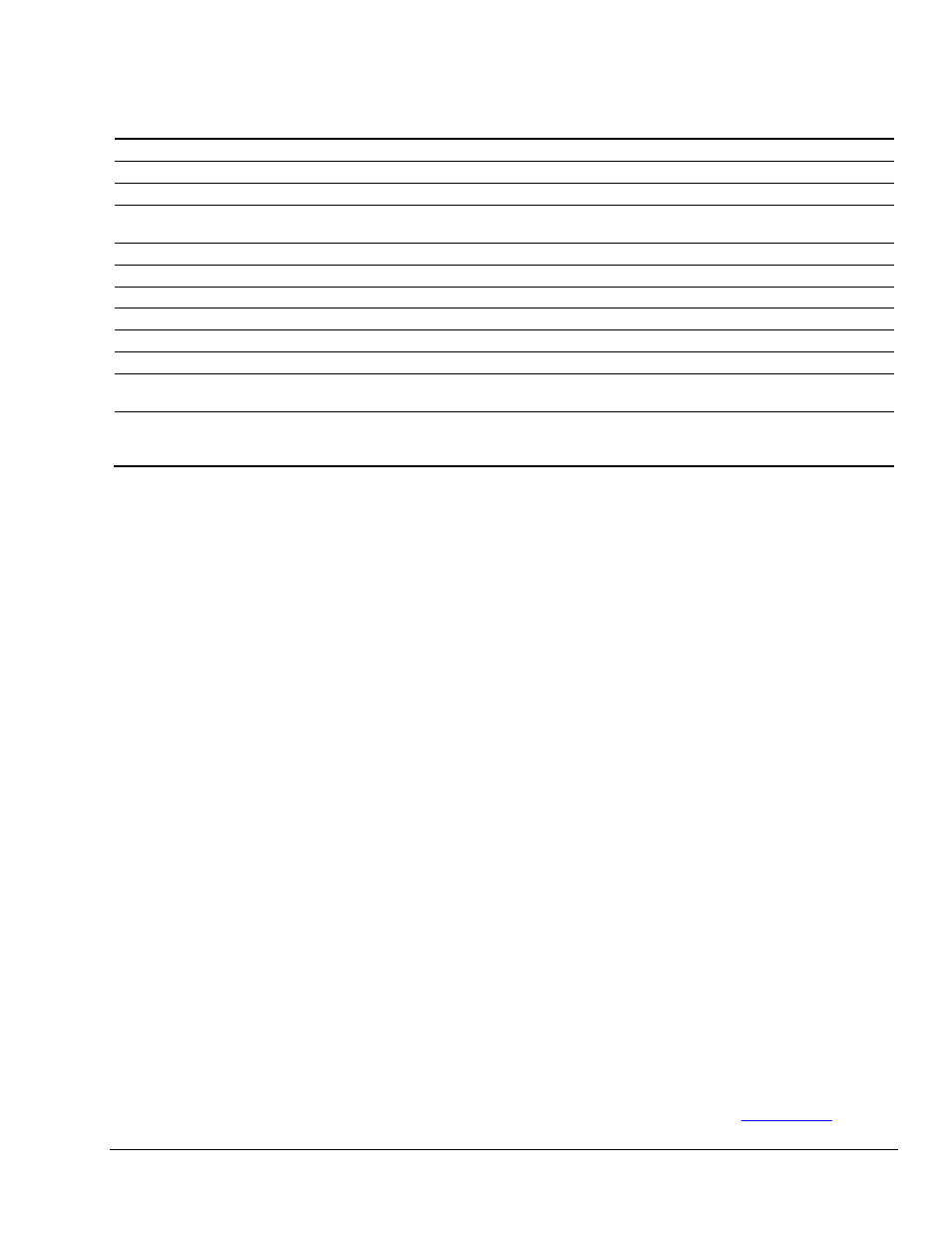 Technical specifications | BASO L61LL User Manual | Page 5 / 5