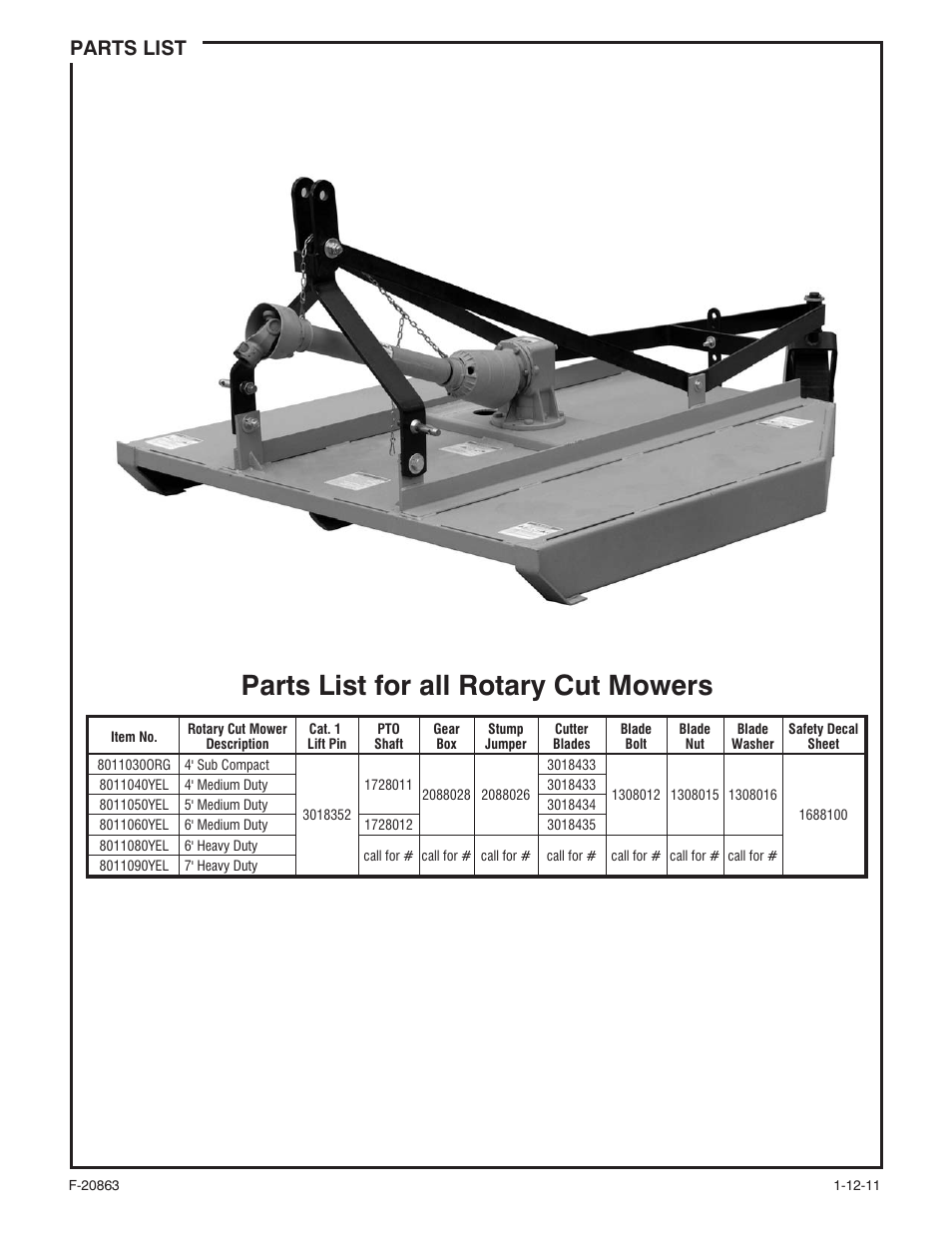 Parts list for all rotary cut mowers, Parts list | Behlen 80110060YEL User Manual | Page 15 / 15