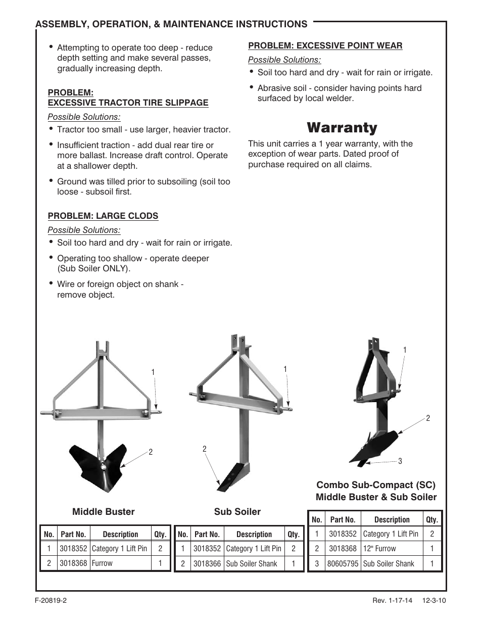 Warranty | Behlen 80111700ORG User Manual | Page 5 / 5