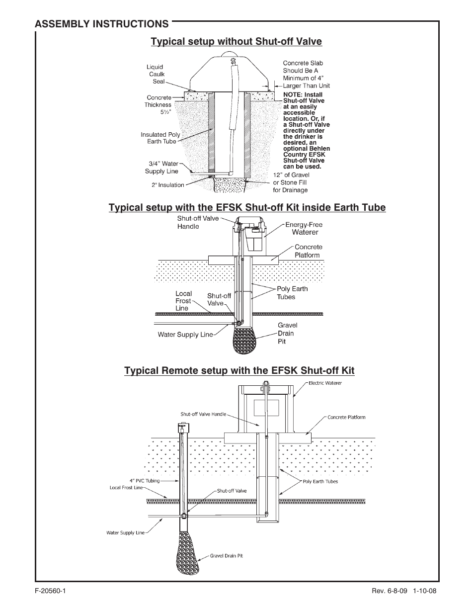 Behlen 54110048 User Manual | Page 3 / 7
