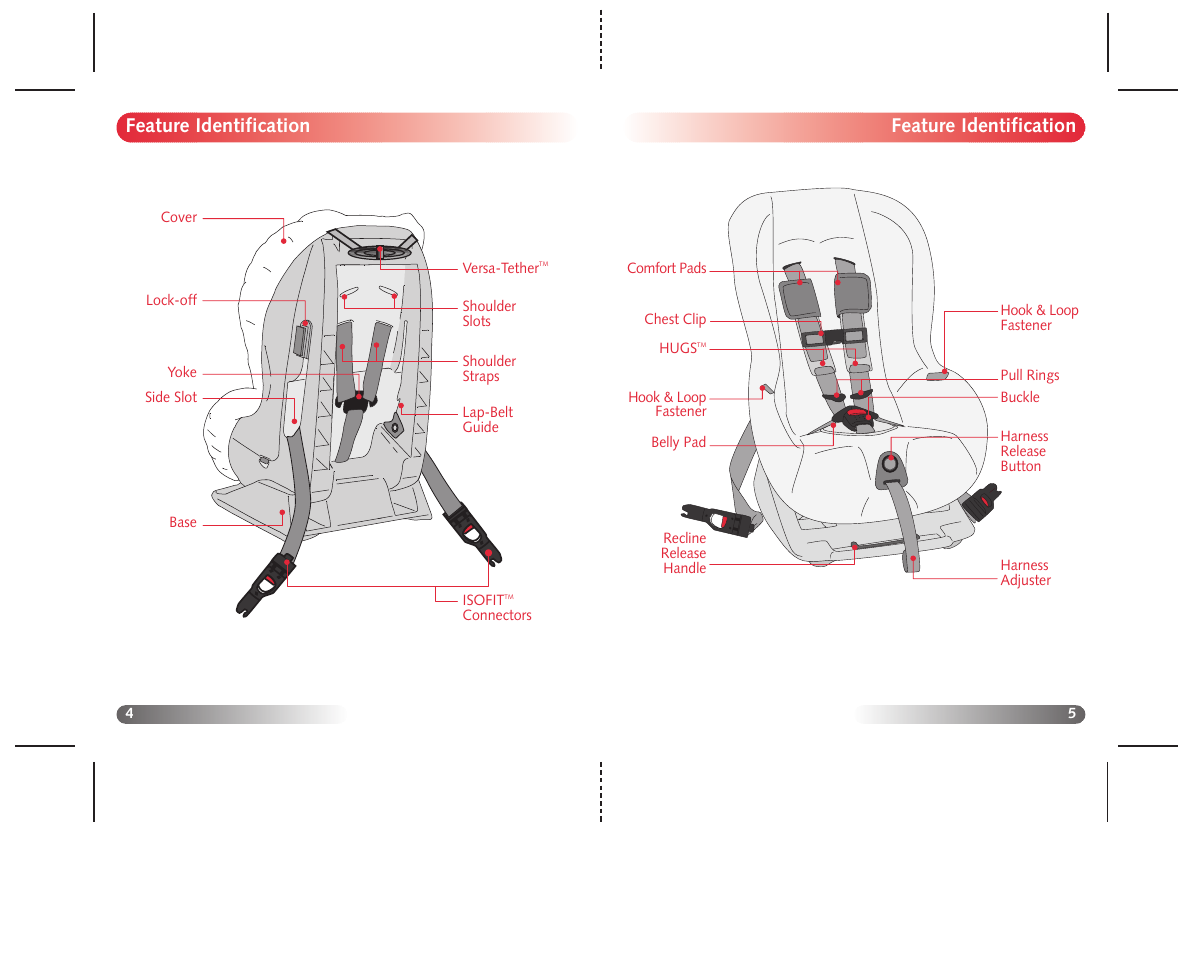 Feature identification | Britax P222000 User Manual | Page 4 / 16