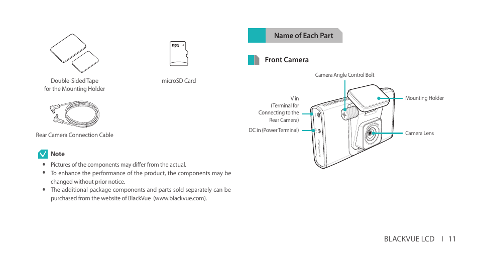 Name of each part | BlackVue DR750LW-2CH V.3.00 User Manual | Page 11 / 54
