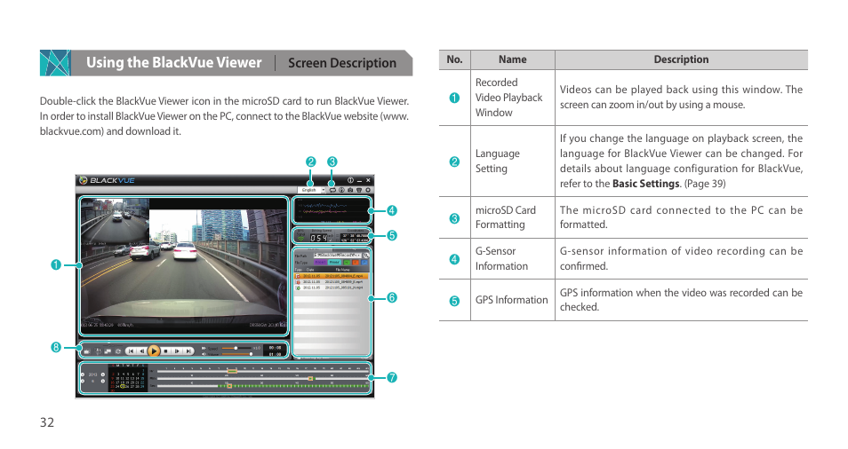Using the blackvue viewer, Screen description, Using the blackvue | BlackVue DR750LW-2CH V.3.00 User Manual | Page 32 / 54