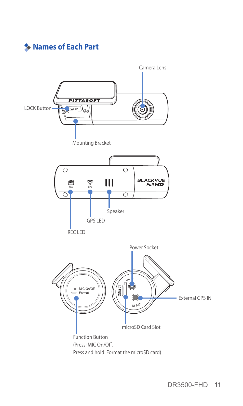 Names of each part, 11 names of each part | BlackVue DR3500-FHD V.1.00 User Manual | Page 11 / 42