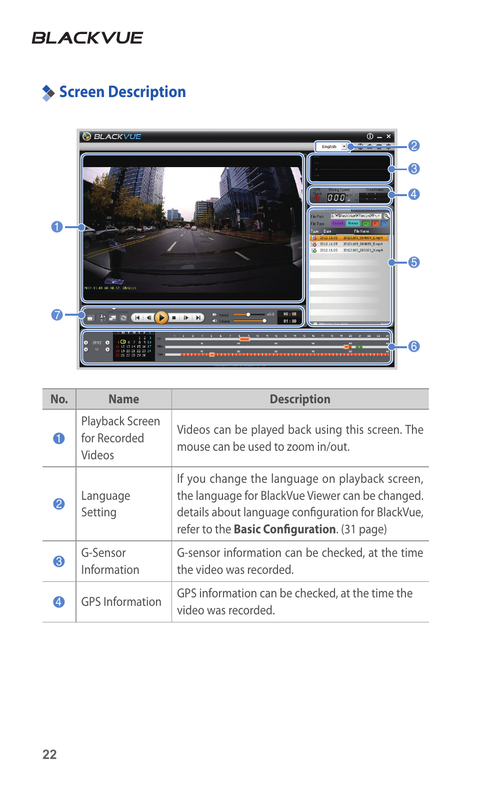 Screen description, 22 screen description | BlackVue DR3500-FHD V.1.00 User Manual | Page 22 / 42