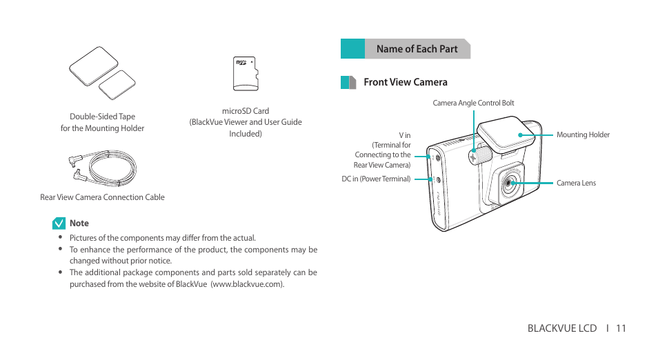 Name of each part | BlackVue DR750LW-2CH V.2.01 User Manual | Page 11 / 51