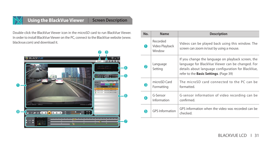 Using the blackvue viewer, Screen description, Using the blackvue | BlackVue DR750LW-2CH V.2.01 User Manual | Page 31 / 51