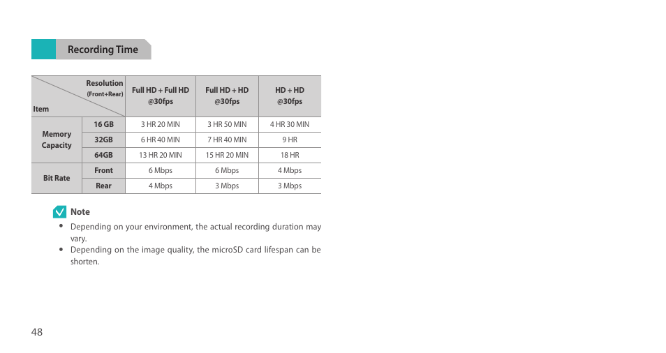 Recording time | BlackVue DR750LW-2CH V.2.01 User Manual | Page 48 / 51