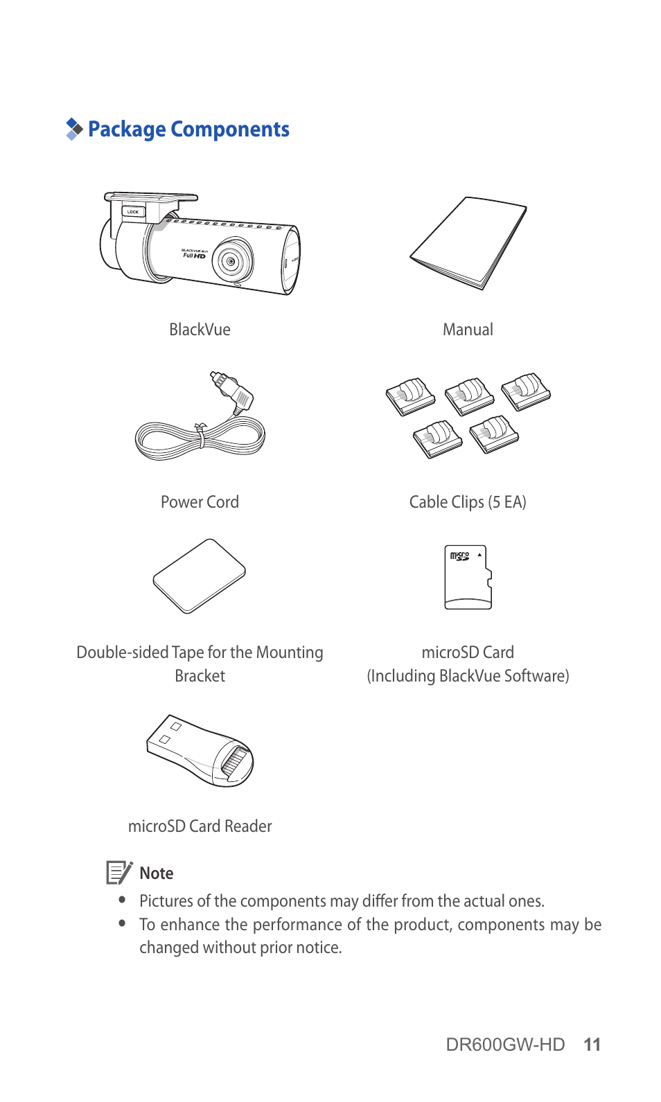 Package components, 11 package components | BlackVue DR600GW-HD V.1.01 User Manual | Page 11 / 47
