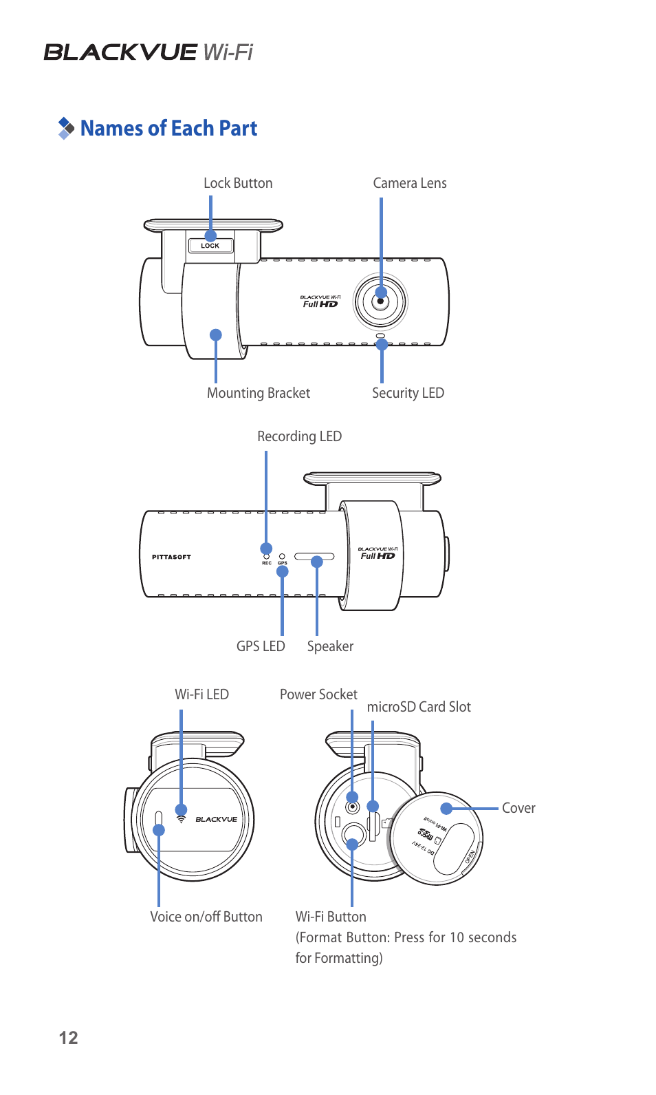 Names of each part, 12 names of each part | BlackVue DR600GW-HD V.1.01 User Manual | Page 12 / 47