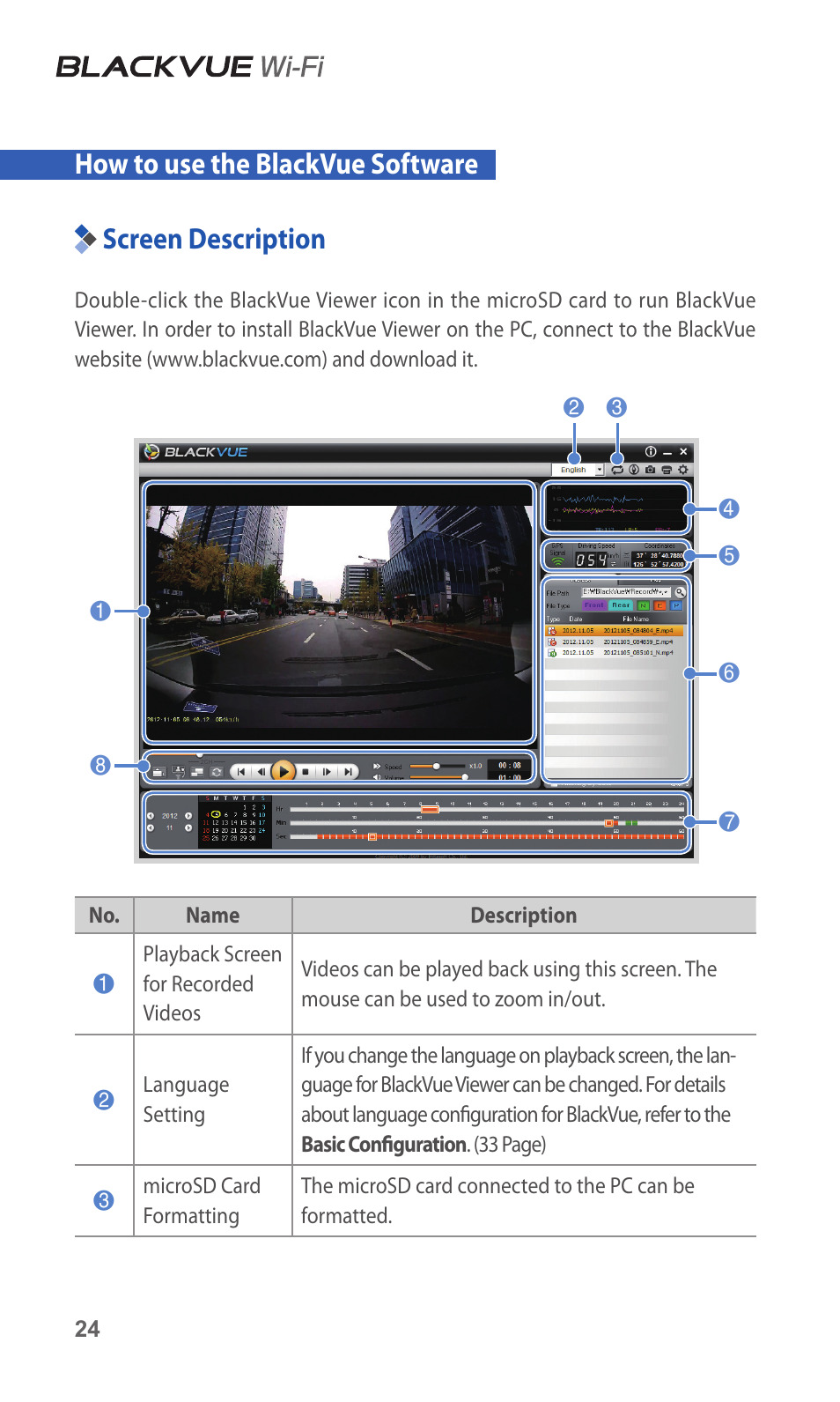 How to use the blackvue software, Screen description, How to use the | 24 screen description, Blackvue software | BlackVue DR600GW-HD V.1.01 User Manual | Page 24 / 47