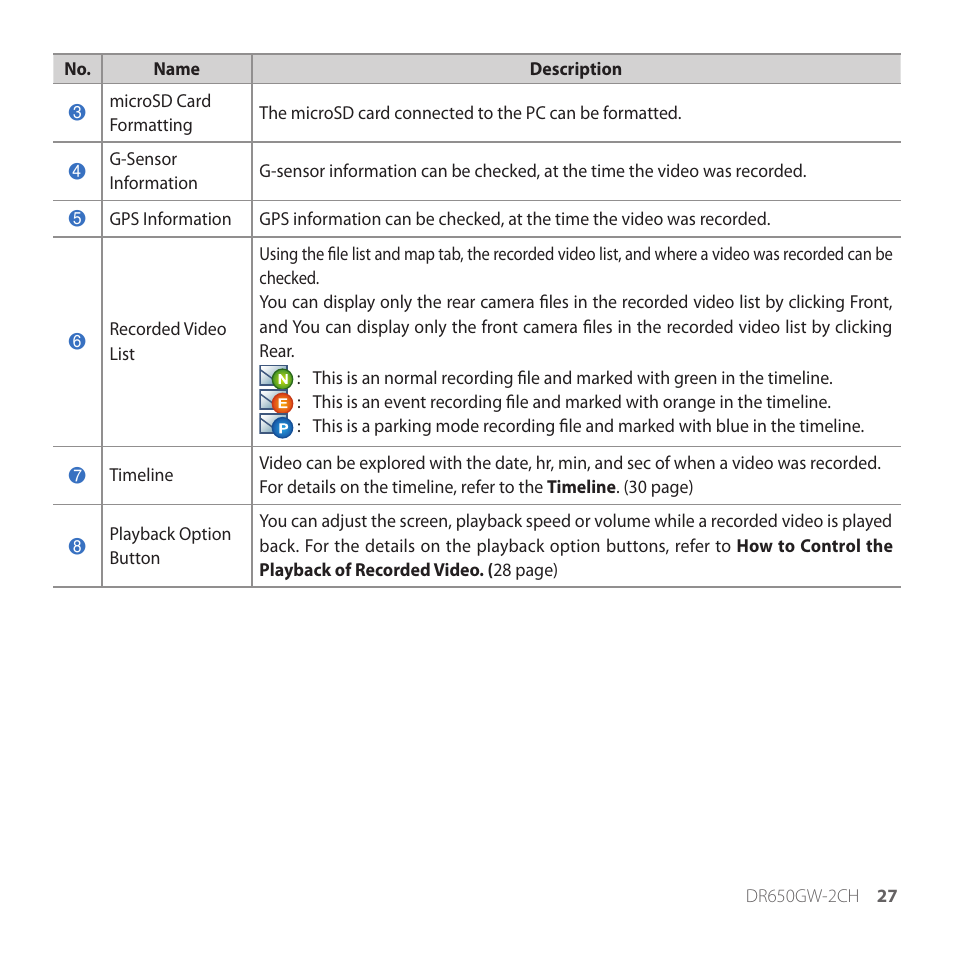 BlackVue DR650GW-2CH V.1.00 User Manual | Page 27 / 49