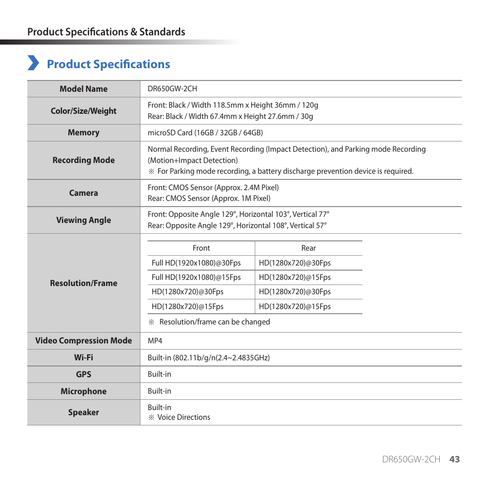 Product specifications & standards, Product specifications | BlackVue DR650GW-2CH V.1.00 User Manual | Page 43 / 49