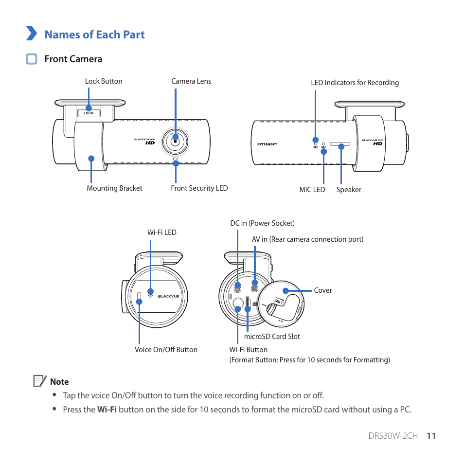 Names of each part, Front camera | BlackVue DR530W-2CH V3.01 User Manual | Page 11 / 48