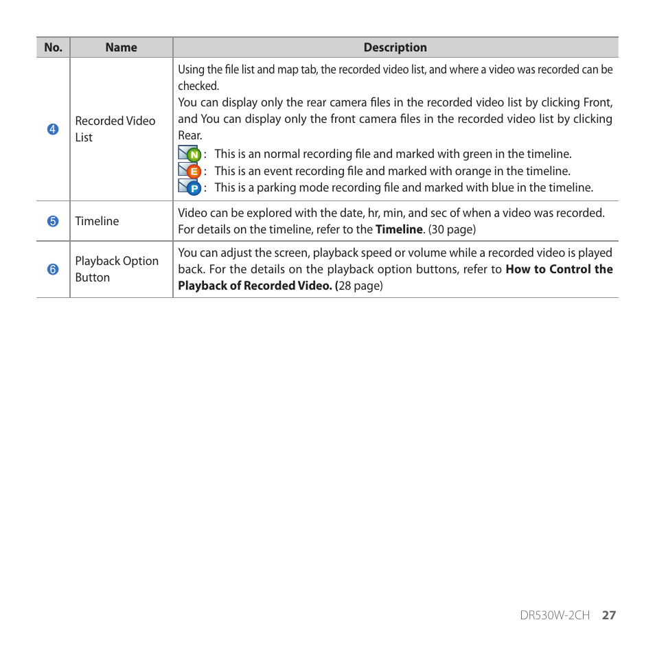 BlackVue DR530W-2CH V3.01 User Manual | Page 27 / 48