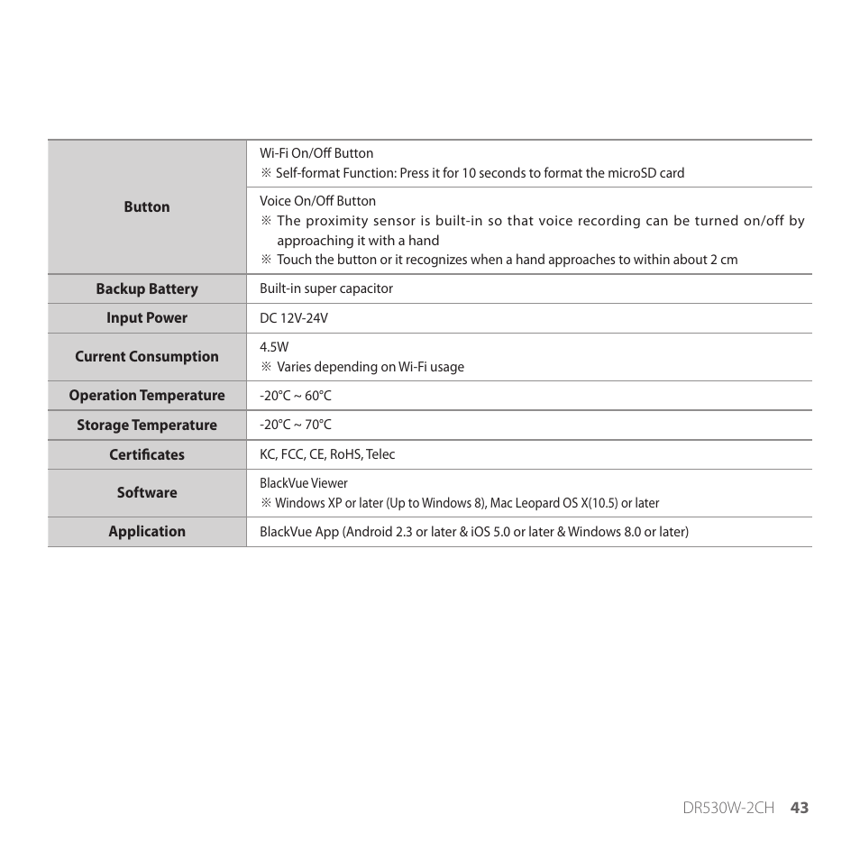 BlackVue DR530W-2CH V3.01 User Manual | Page 43 / 48
