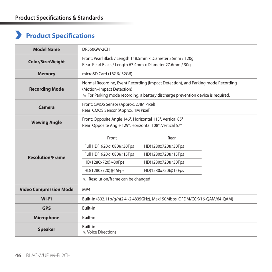 Product specifications & standards, Product specifications | BlackVue DR550GW-2CH V.3.02 User Manual | Page 46 / 51