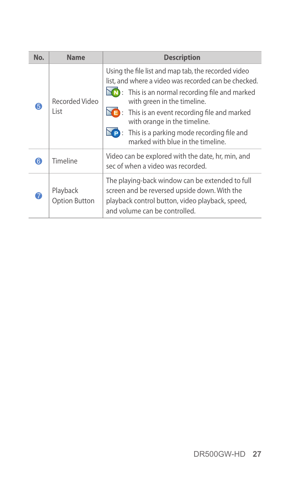 BlackVue DR500GW-HD V.5.01 User Manual | Page 27 / 46