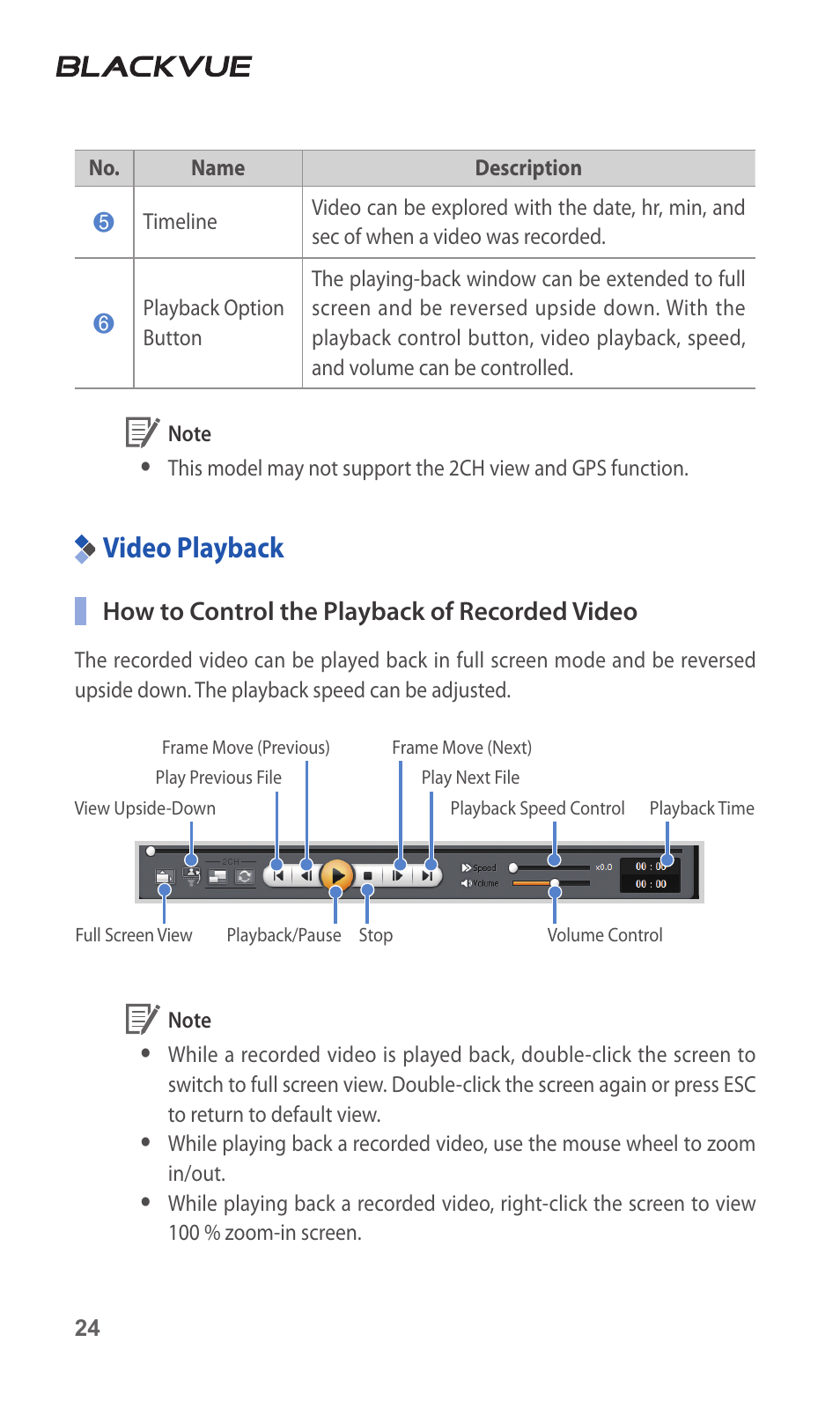 Video playback | BlackVue DR500-HD V2.00 User Manual | Page 25 / 44