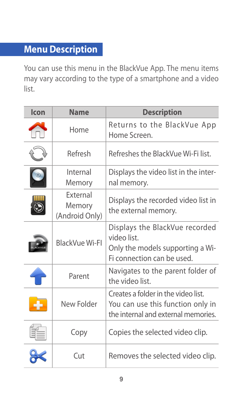 Menu description | BlackVue App V.1.01 User Manual | Page 9 / 18