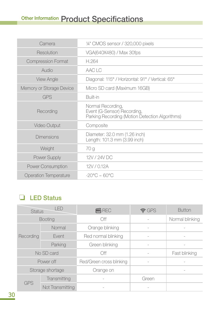 Product specifications, Led status | BlackVue DR300G User Manual | Page 32 / 36