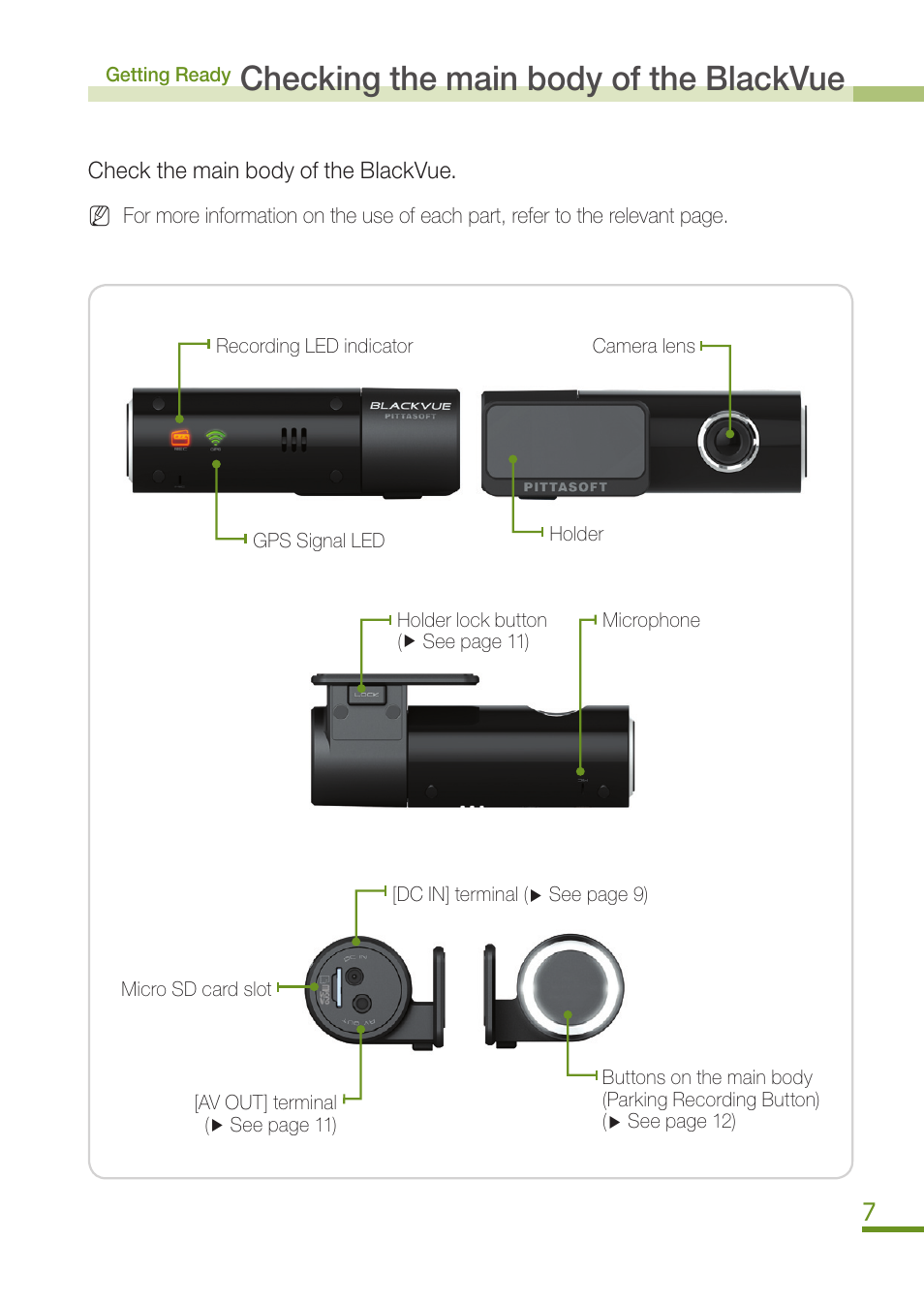 Checking the main body of the blackvue, Using the blackvue, Installing the blackvue | BlackVue DR300G User Manual | Page 9 / 36