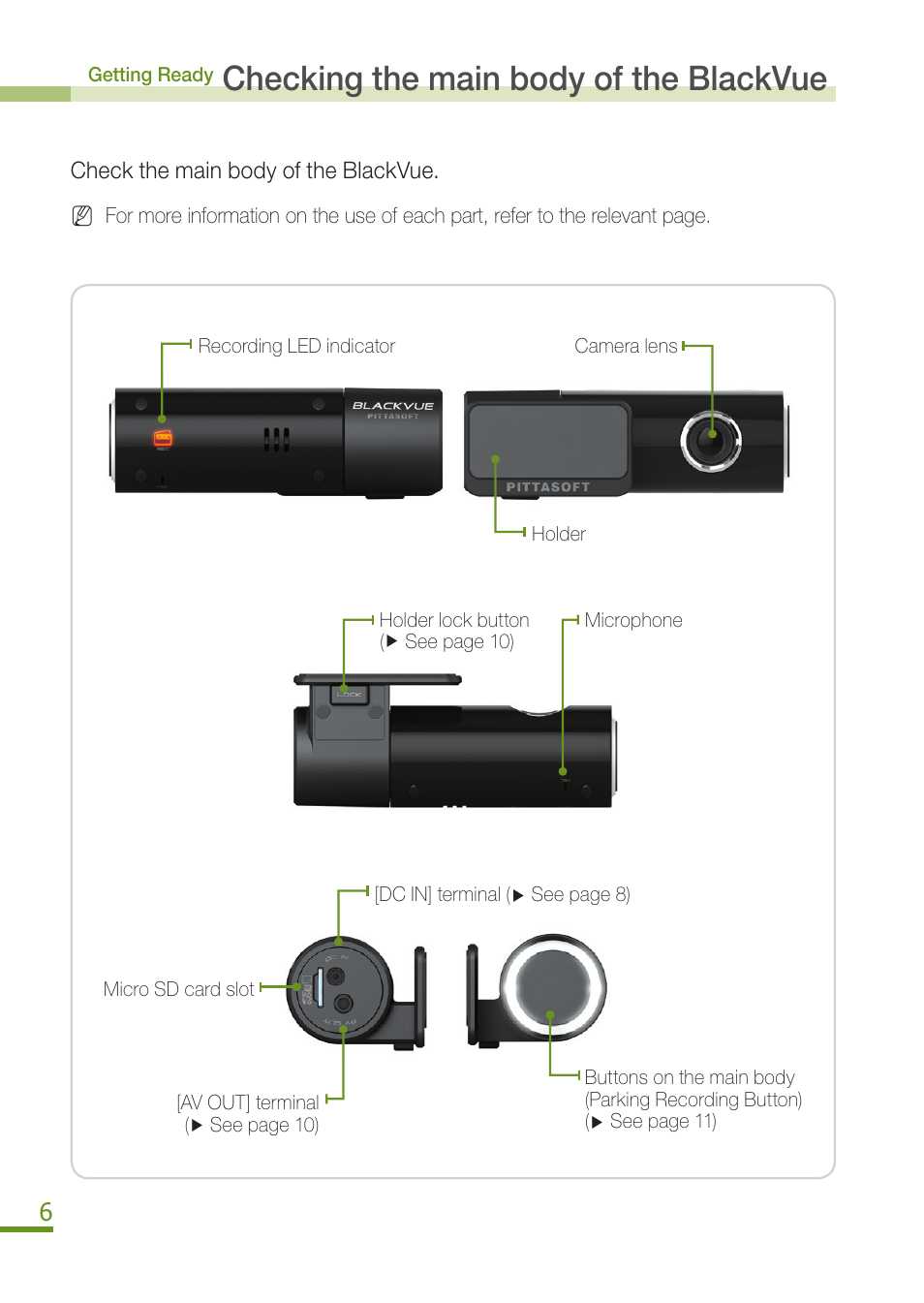 Checking the main body of the blackvue | BlackVue DR350 User Manual | Page 8 / 32