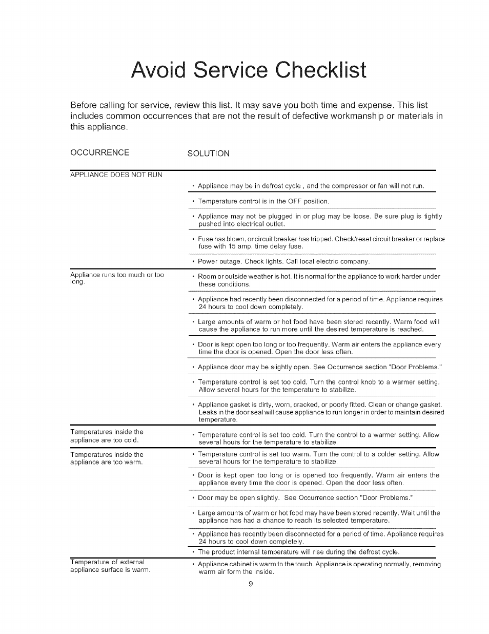 Occurrence, Solution, Avoid service checklist | Arctic Air Refrigerator User Manual | Page 9 / 13