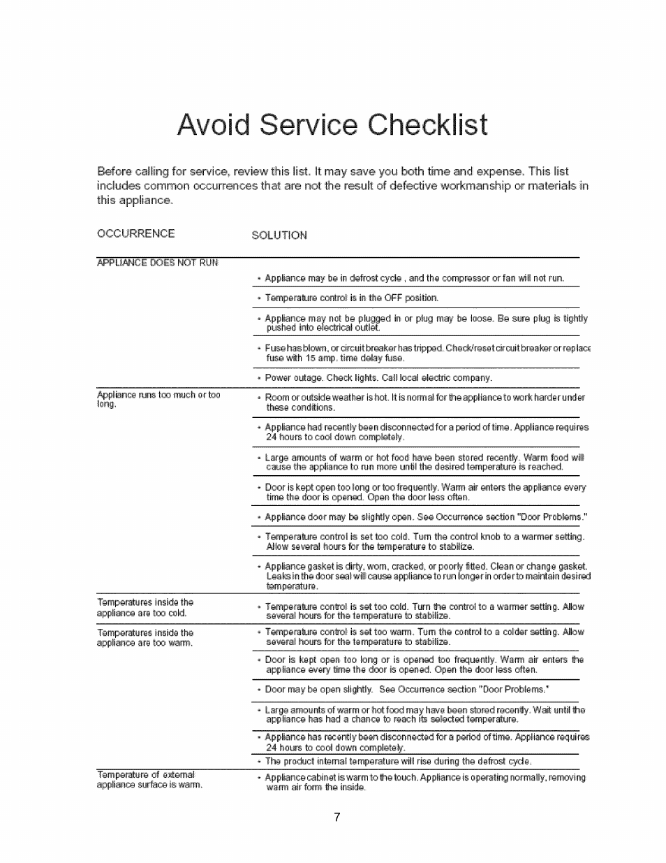 Avoid service checklist | Arctic Air 297283501 User Manual | Page 7 / 11