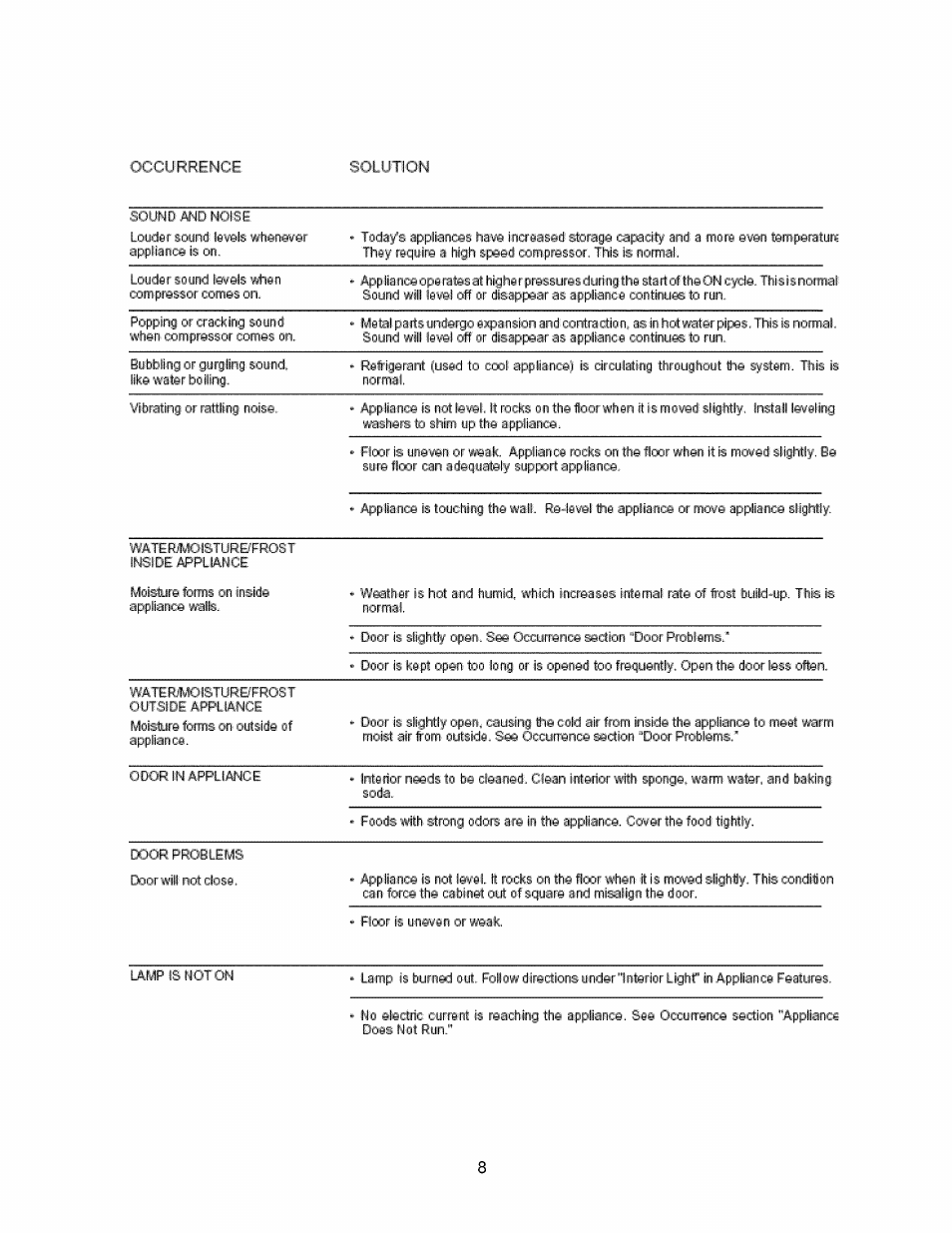 Arctic Air 297283501 User Manual | Page 8 / 11