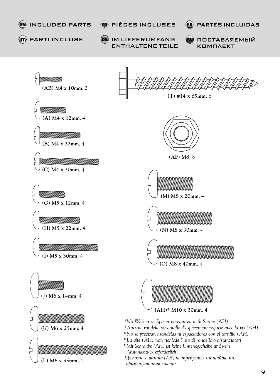 Bell'O 7640 User Manual | Page 9 / 52